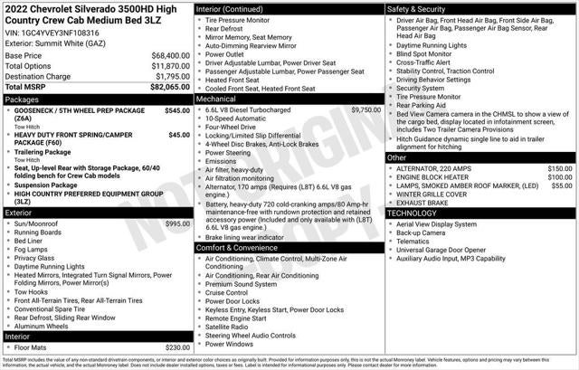 2022 Chevrolet Silverado 3500HD 4WD Crew Cab Standard Bed High Country