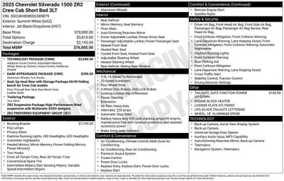 2025 Chevrolet Silverado 1500 ZR2