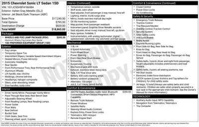 2015 Chevrolet Sonic LT